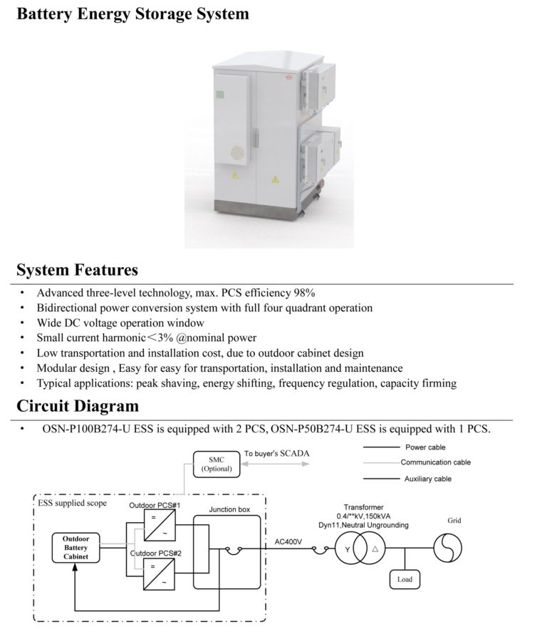 ESS Energy Storage System