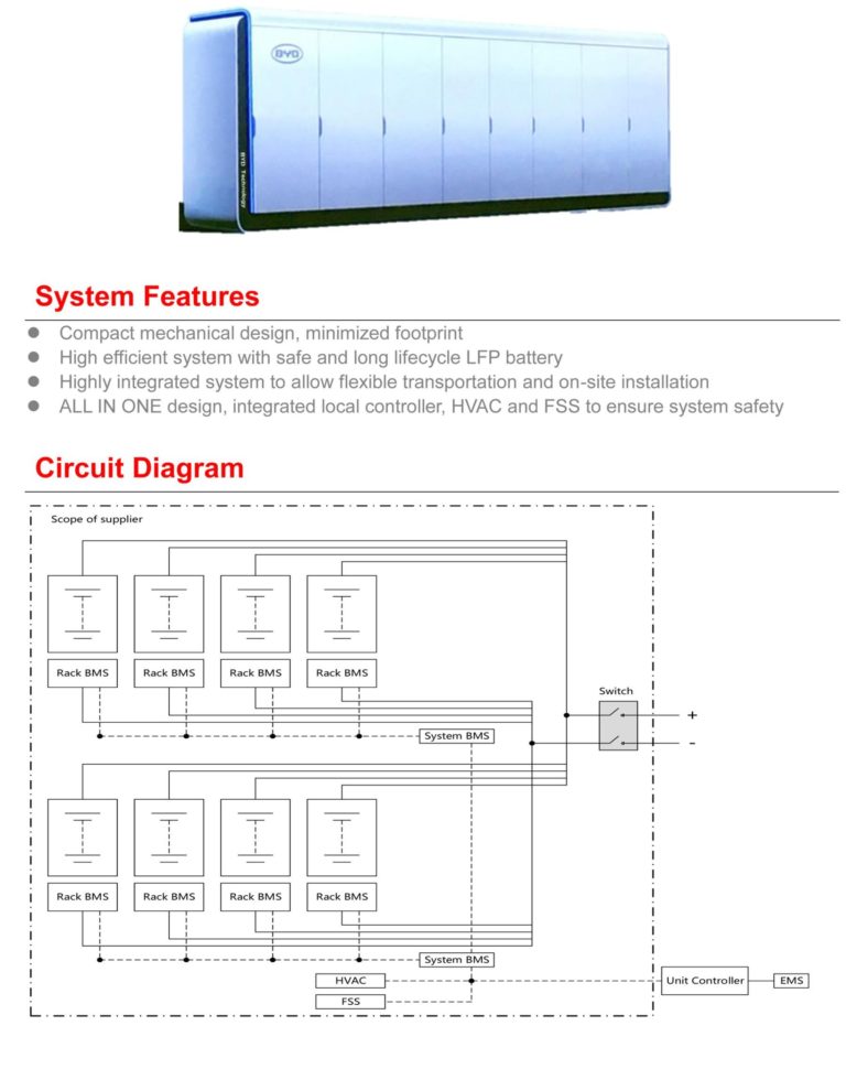 system features